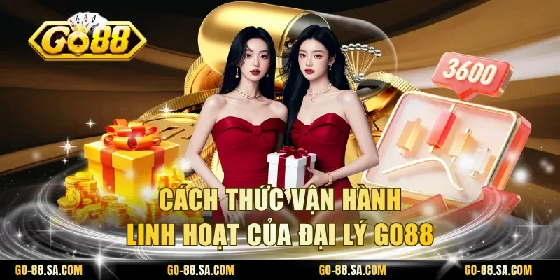 Liên hệ bộ phận hỗ trợ trực tuyến nhanh chóng Liên hệ bộ phận hỗ trợ trực tuyến nhanh chóng