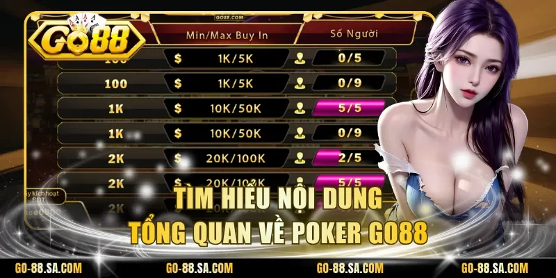 Tìm hiểu nội dung tổng quan về Poker Go88